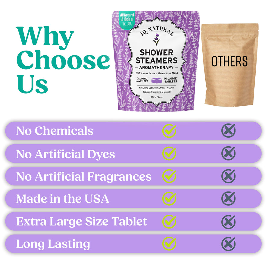 Lavender Shower Steamers - 14 Piece - iQ Natural 