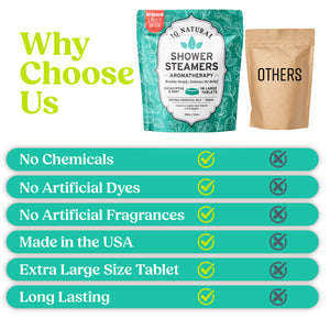 Eucalyptus Shower Steamers - 14 Piece - iQ Natural 