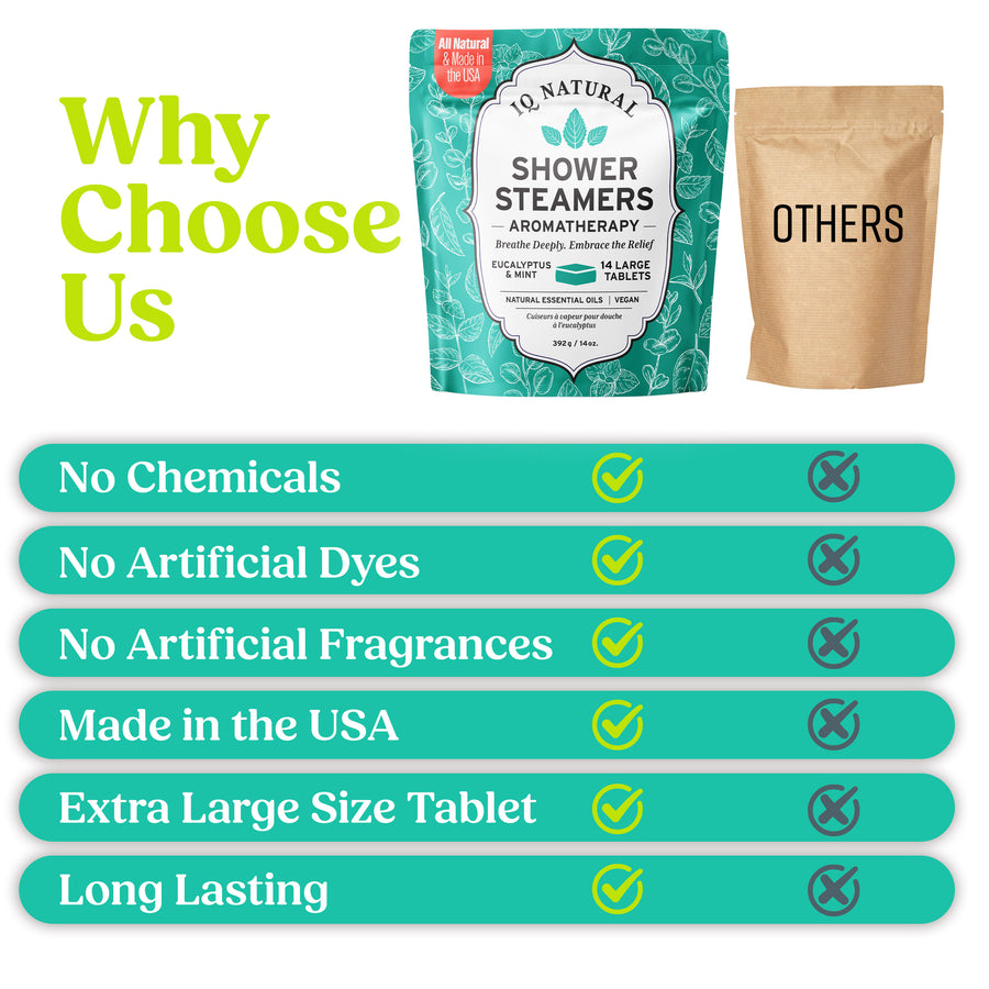 Eucalyptus Shower Steamers - 14 Piece - iQ Natural 