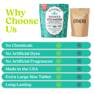 Eucalyptus Shower Steamers - 7 Piece - iQ Natural 