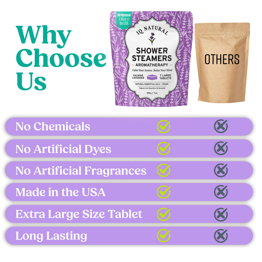 Lavender Shower Steamers - 7 Piece - iQ Natural 