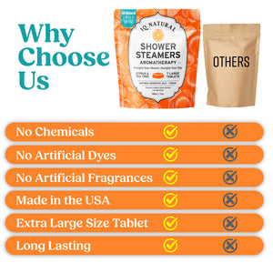 Citrus Shower Steamers - 7 Piece - iQ Natural 